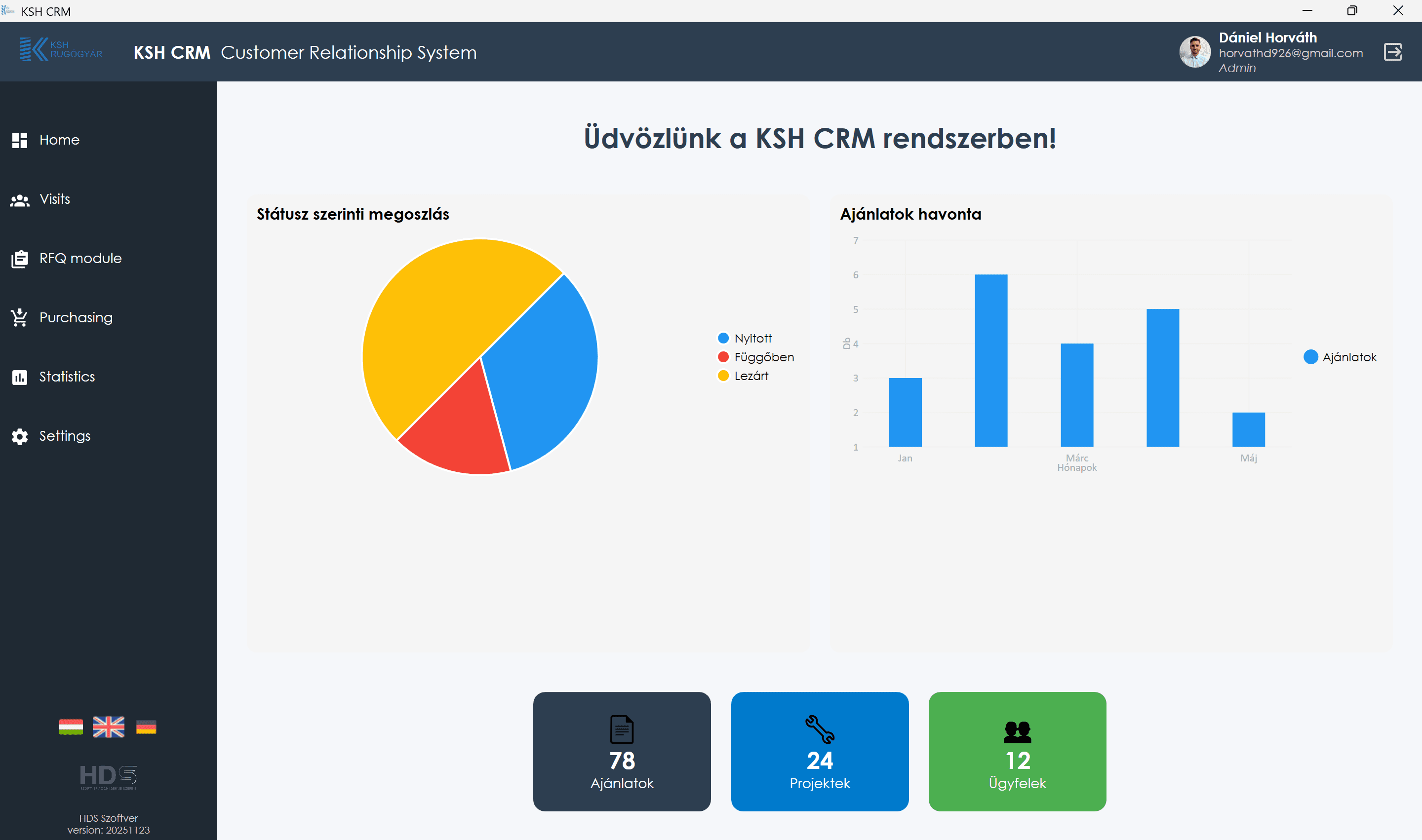 CRM rendszer